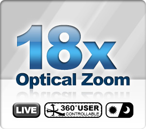 18x Optical Zoom - Live Stream - Robotic PTZ - Day/Night Function