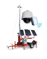 Mobile TrailerCam Advanced