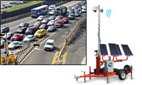 Mobile TrailerCam Series