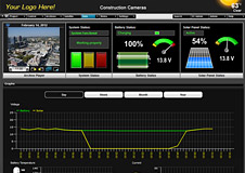 Click Here to view the Solar and Fuel Cell Management Quick Tour