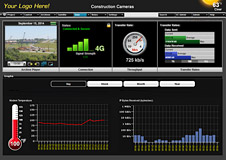Click Here to view the Wireless Data Center Quick Tour