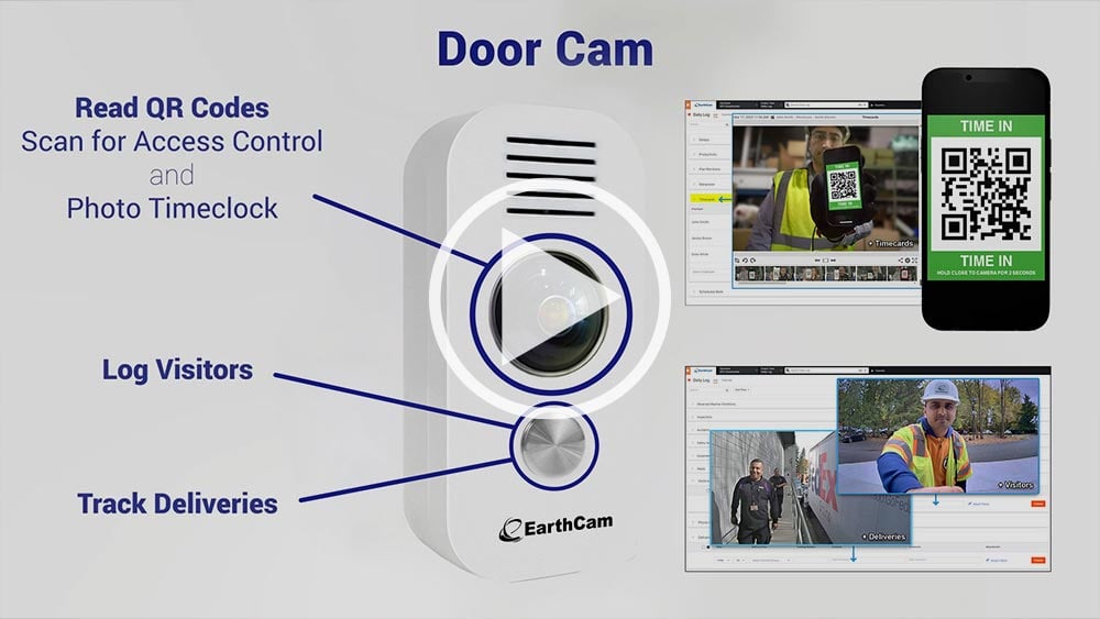 Learn more about DoorCam